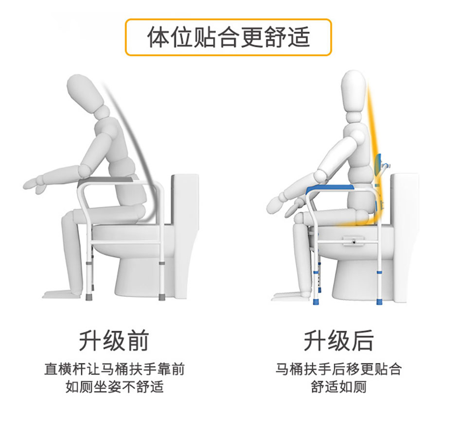 20211130馬桶扶手架詳情頁(yè)_17.jpg